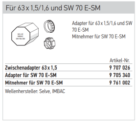 Adapterset für Achtkantwelle 63x1,5/1,6 und SW 70 E-SM