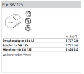 Adapterset für Achtkantwelle SW 125